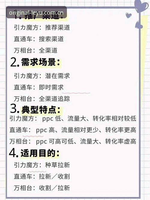 换了三台电脑才搞明白，中国区原创引力场电脑端访问哪个好？