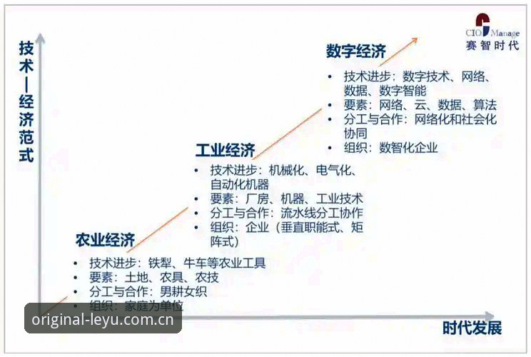 乐鱼体育·原创引力场CN客户端登录深度评测：数据毫秒级同步的底层逻辑