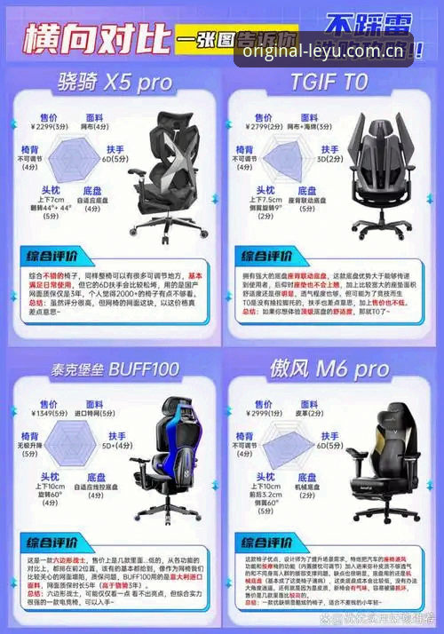 乐鱼体育·原创引力场安卓版赛事数据功能详解与评测